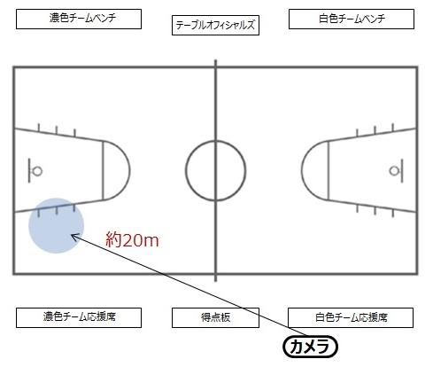 f:id:tama-9:20170718212617j:plain