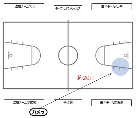 f:id:tama-9:20170830234842j:plain