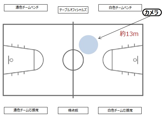 f:id:tama-9:20180116145717j:plain f:id:tama-9:20180116145717j:plain