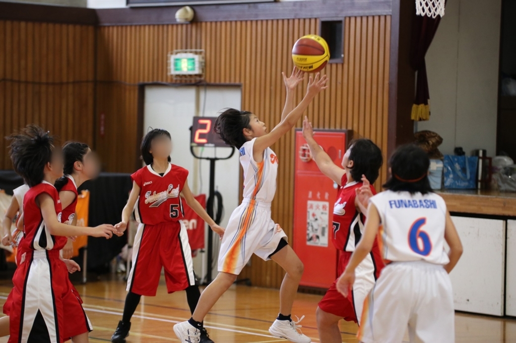 EOS 80D+50-100mm F1.8で撮影したミニバスケットボール写真Basketball Photo