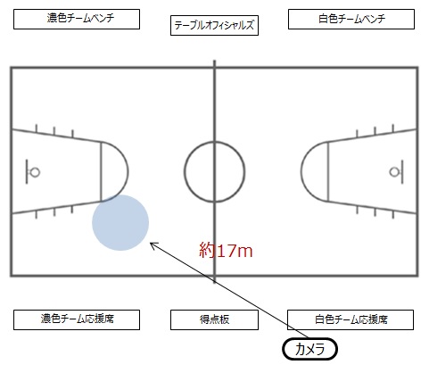 f:id:tama-9:20180214210713j:plain f:id:tama-9:20180214210713j:plain