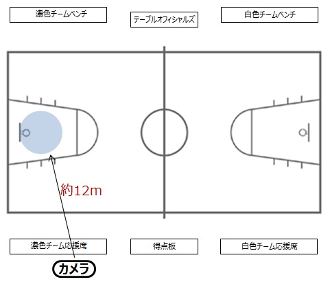 f:id:tama-9:20180218010120j:plain
