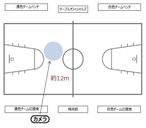 f:id:tama-9:20180310023838j:plain