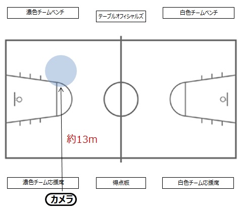 f:id:tama-9:20180321100453j:plain