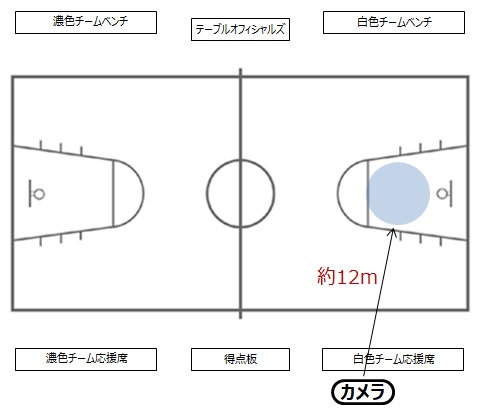 f:id:tama-9:20180409231446j:plain