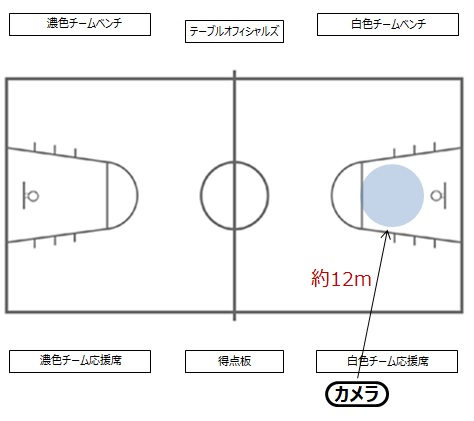 f:id:tama-9:20180415020000j:plain