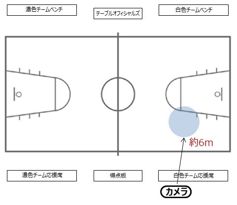 f:id:tama-9:20180426210445j:plain