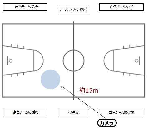 f:id:tama-9:20180504224847j:plain