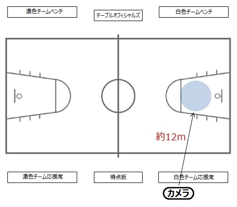 f:id:tama-9:20180505221533j:plain