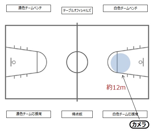 f:id:tama-9:20180506220931j:plain