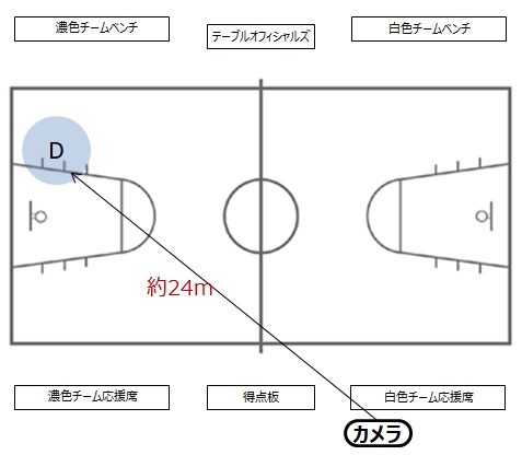 f:id:tama-9:20180517210914j:plain