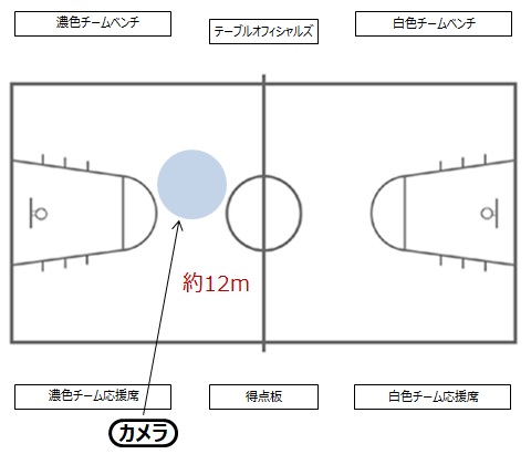 f:id:tama-9:20180518192428j:plain