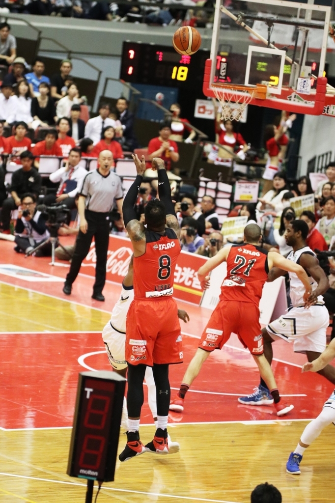 f:id:tama-9:20180521212841j:plain f:id:tama-9:20180521212841j:plain