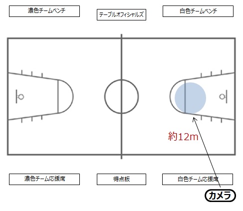 f:id:tama-9:20180616091647j:plain