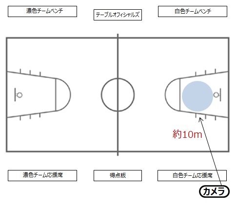 f:id:tama-9:20180714210503j:plain