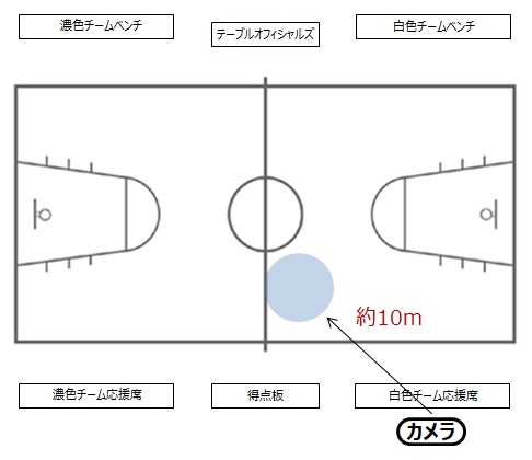 f:id:tama-9:20180716203438j:plain