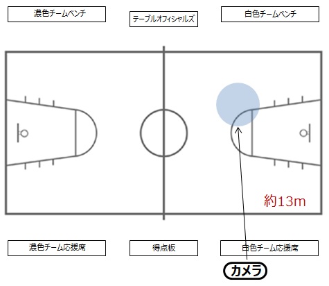 f:id:tama-9:20180905235838j:plain