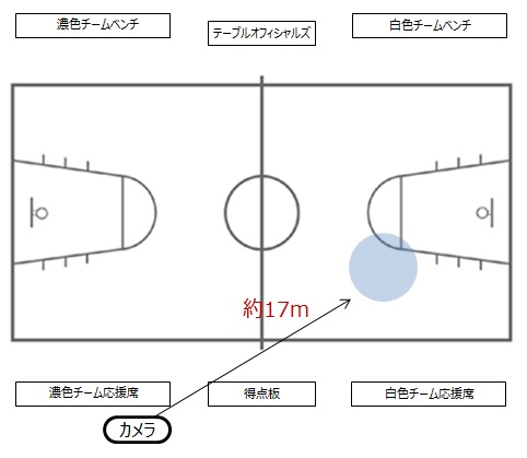 f:id:tama-9:20180910205640j:plain f:id:tama-9:20180910205640j:plain