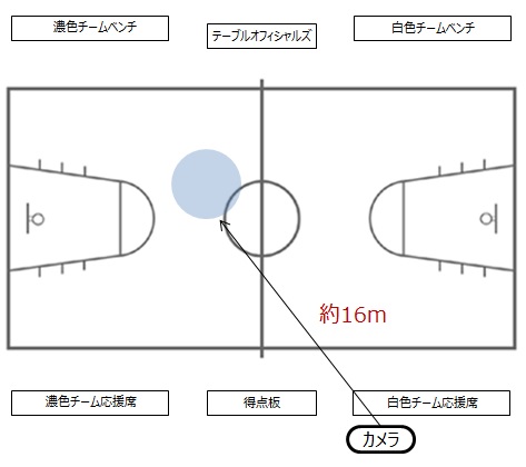 f:id:tama-9:20180920020138j:plain