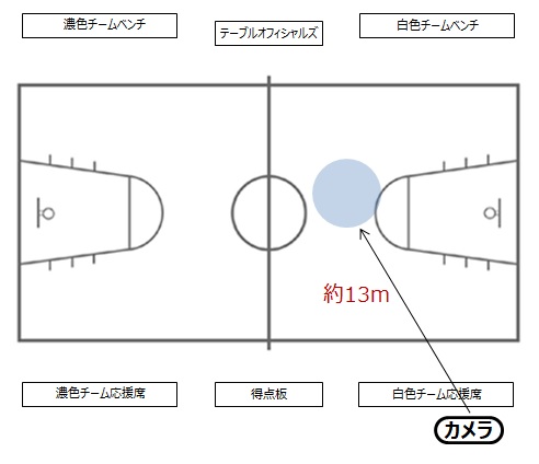 f:id:tama-9:20180924182612j:plain