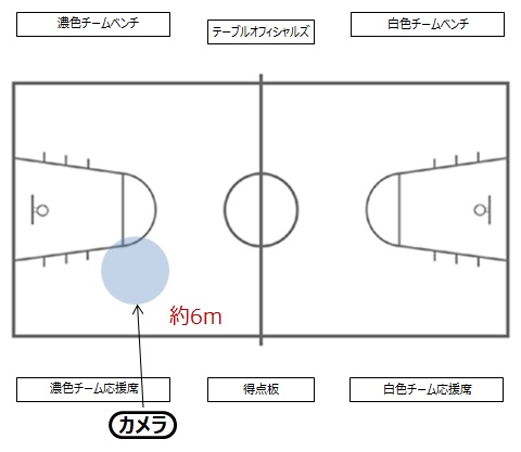 f:id:tama-9:20181011233330j:plain