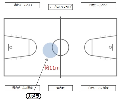 f:id:tama-9:20181101221649j:plain