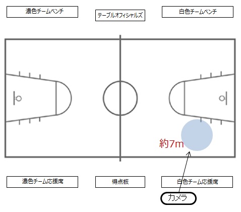 f:id:tama-9:20181104233130j:plain
