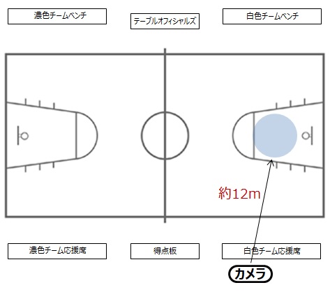 f:id:tama-9:20181108003115j:plain