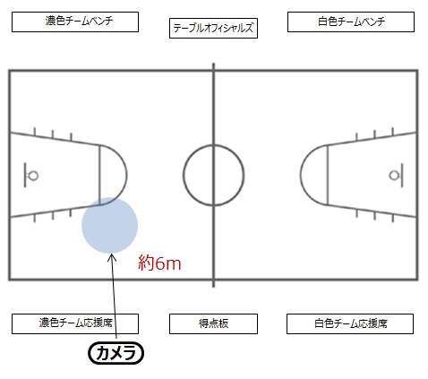 f:id:tama-9:20181117225023j:plain