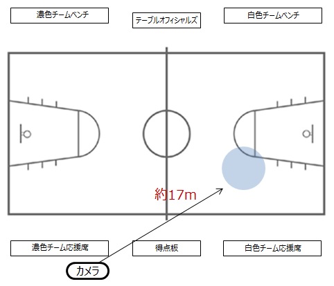 f:id:tama-9:20181124230408j:plain