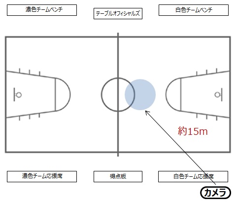 f:id:tama-9:20181205235151j:plain f:id:tama-9:20181205235151j:plain