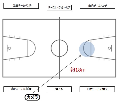 f:id:tama-9:20181211220023j:plain