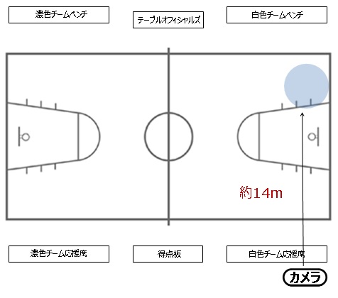 f:id:tama-9:20181220223247j:plain