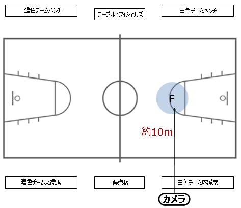 f:id:tama-9:20190205233048j:plain