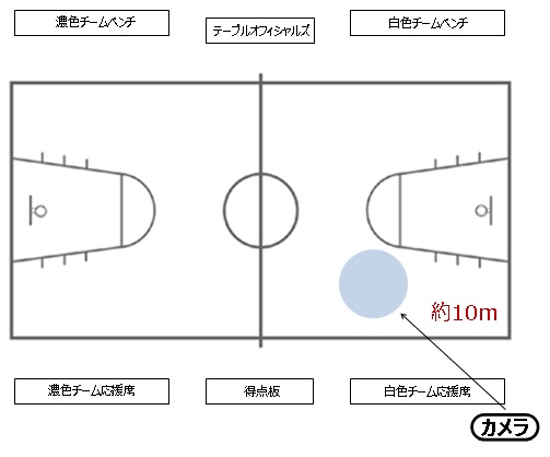 f:id:tama-9:20190219000211j:plain