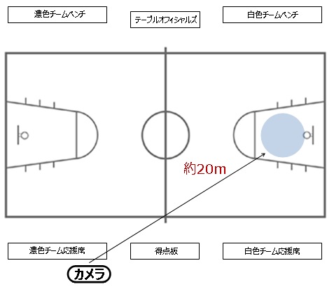 f:id:tama-9:20190219014733j:plain