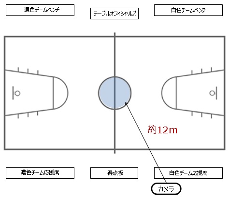 f:id:tama-9:20190228123944j:plain