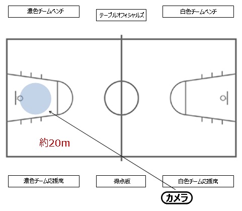 f:id:tama-9:20190313082752j:plain