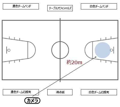 f:id:tama-9:20190322222412j:plain