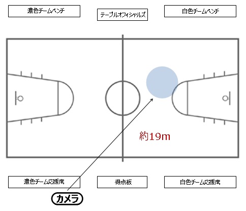 f:id:tama-9:20190428224321j:plain
