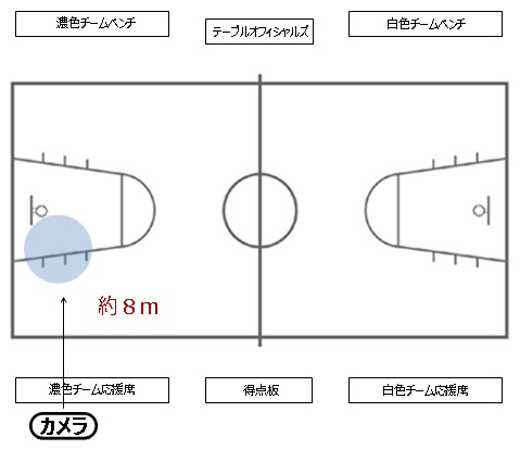 f:id:tama-9:20190519052005j:plain