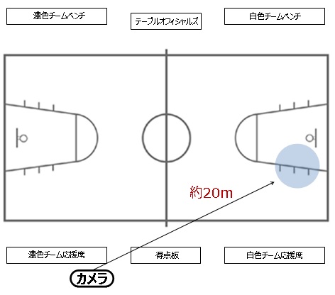 f:id:tama-9:20190520230735j:plain