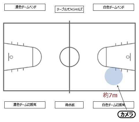 f:id:tama-9:20190626201333j:plain