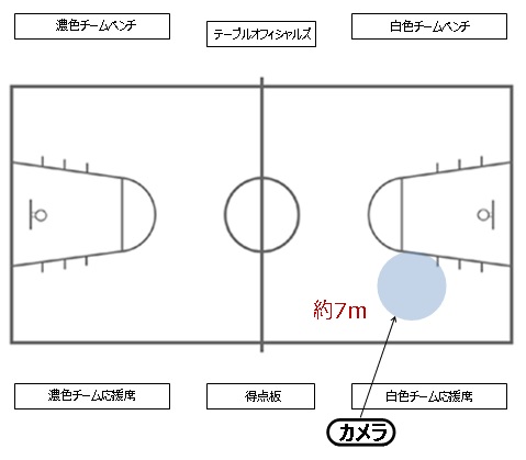 f:id:tama-9:20190627223959j:plain