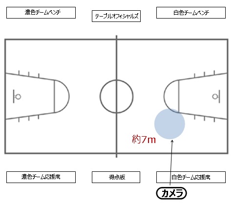 f:id:tama-9:20190701220810j:plain