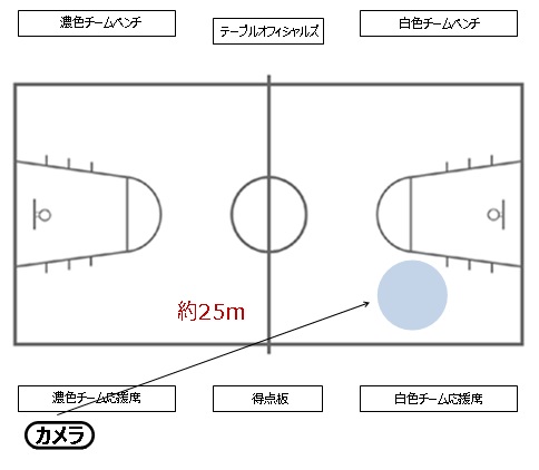 f:id:tama-9:20190704164412j:plain