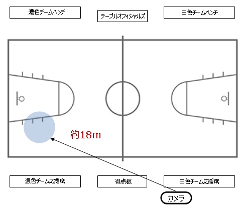 f:id:tama-9:20190710213309j:plain