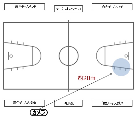 f:id:tama-9:20190714231553j:plain f:id:tama-9:20190714231553j:plain