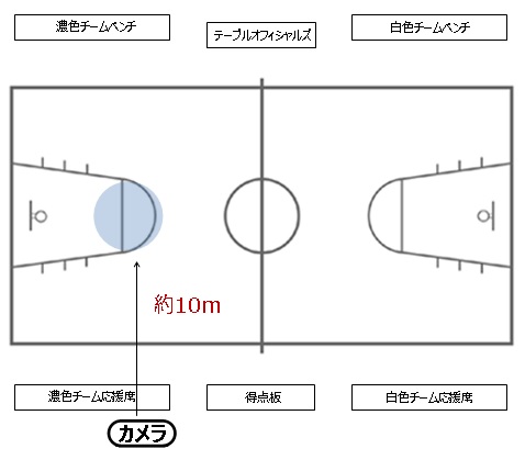 f:id:tama-9:20190715205810j:plain