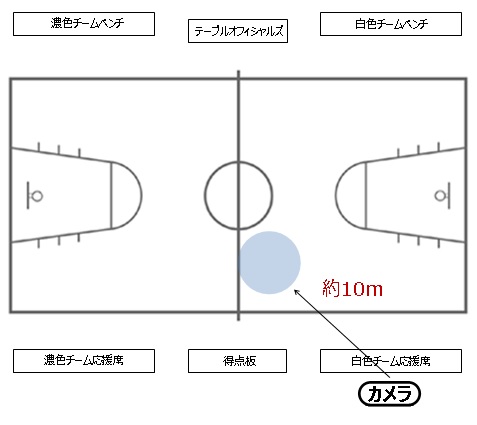 f:id:tama-9:20190716234224j:plain